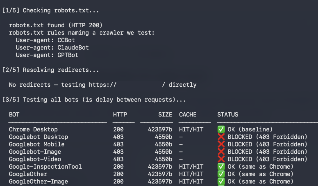AI bot block checks